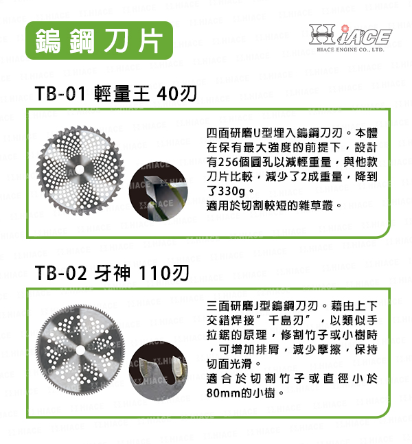 TB-01 & TB-02 鎢鋼刀片